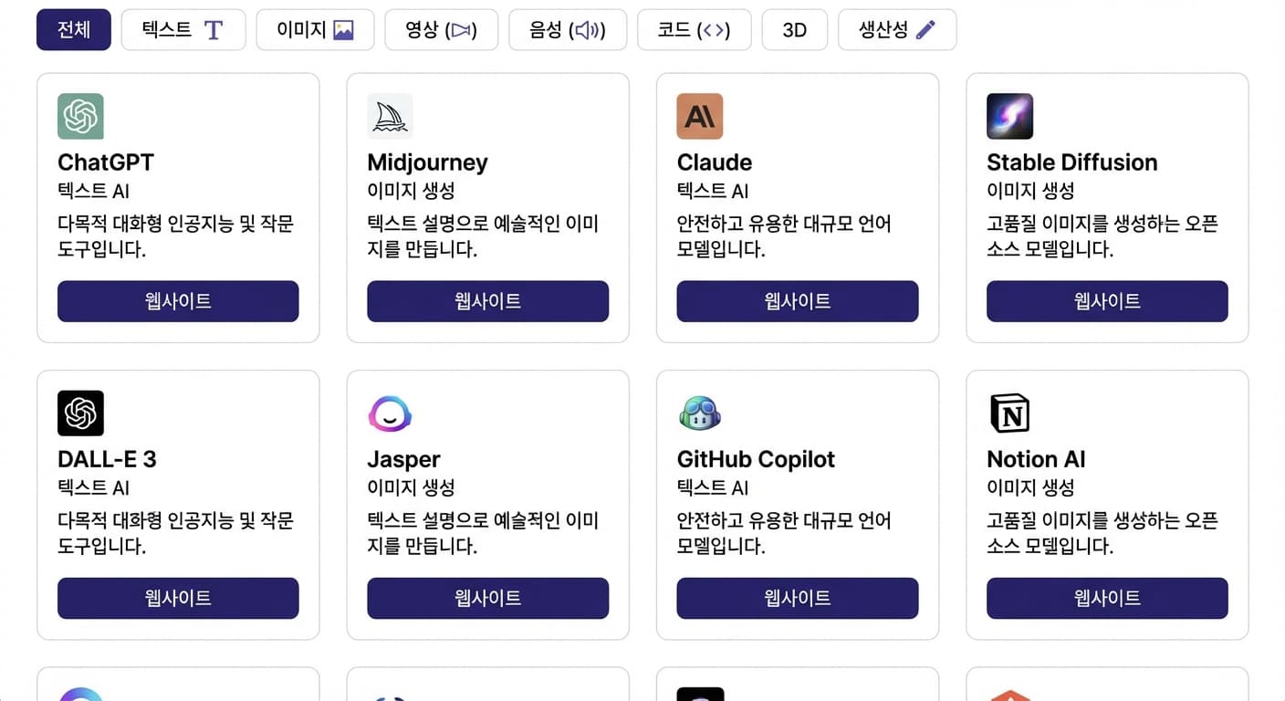 PlanCraft AI Knowledge Hub 상세 이미지 1